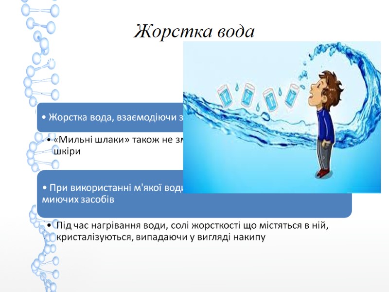 Жорстка вода Жорсткість води  залежить від солей K і Mg Що поганого в